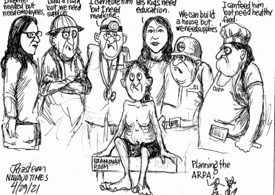 Planning the ARPA. Group with various needs cannot figure out how to fix patient.