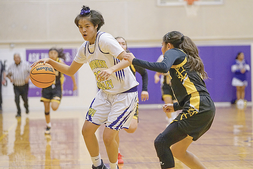 Spirit Drum stays with Monument Valley: Cougars uses second half surge to defeat archrival Whitehorse